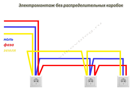 Схема электропроводки без распределительных коробок